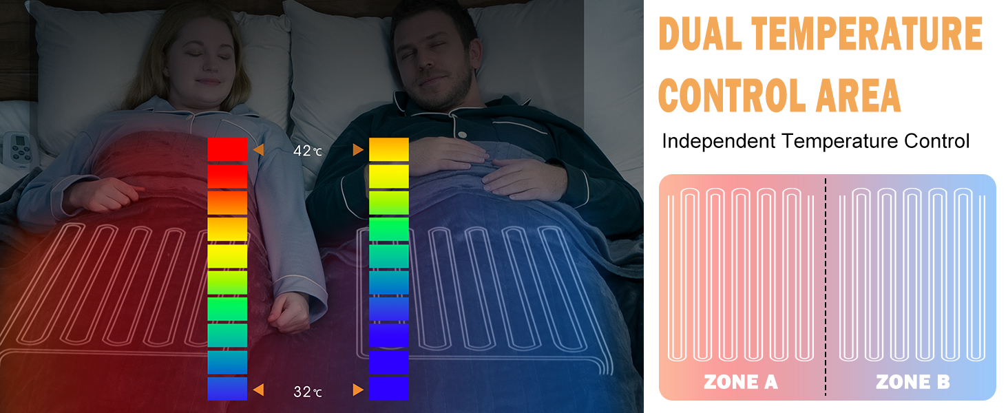 electric blanket/Queen size heated blanket/Queen size with dual control washable heating blanket