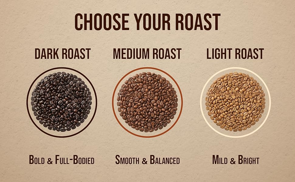 Basic Joe Coffee