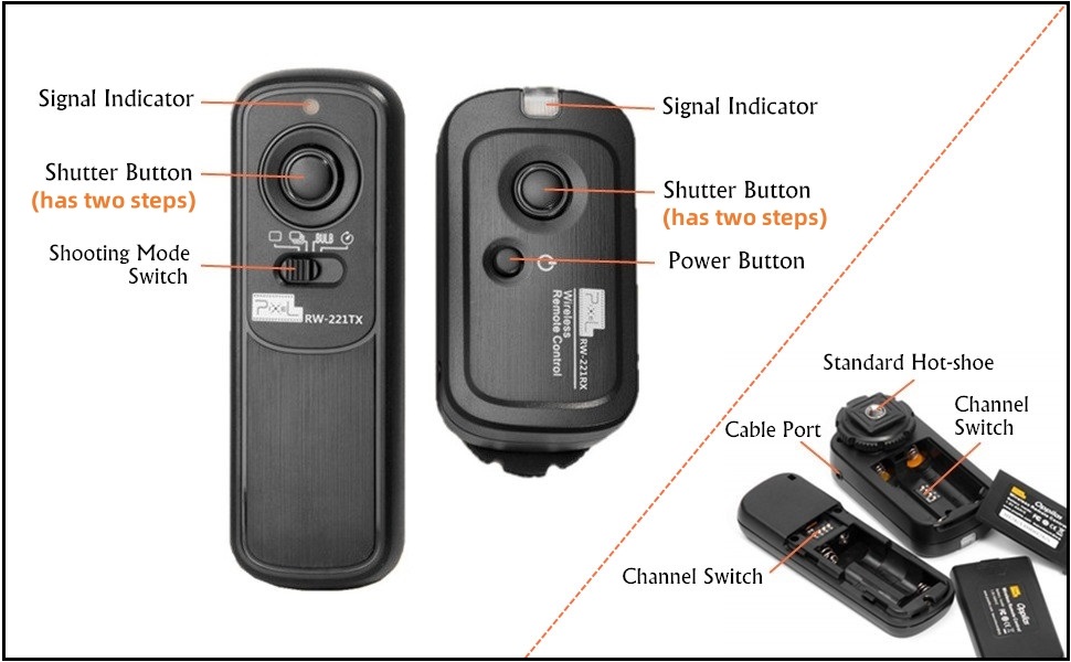 shutter button
