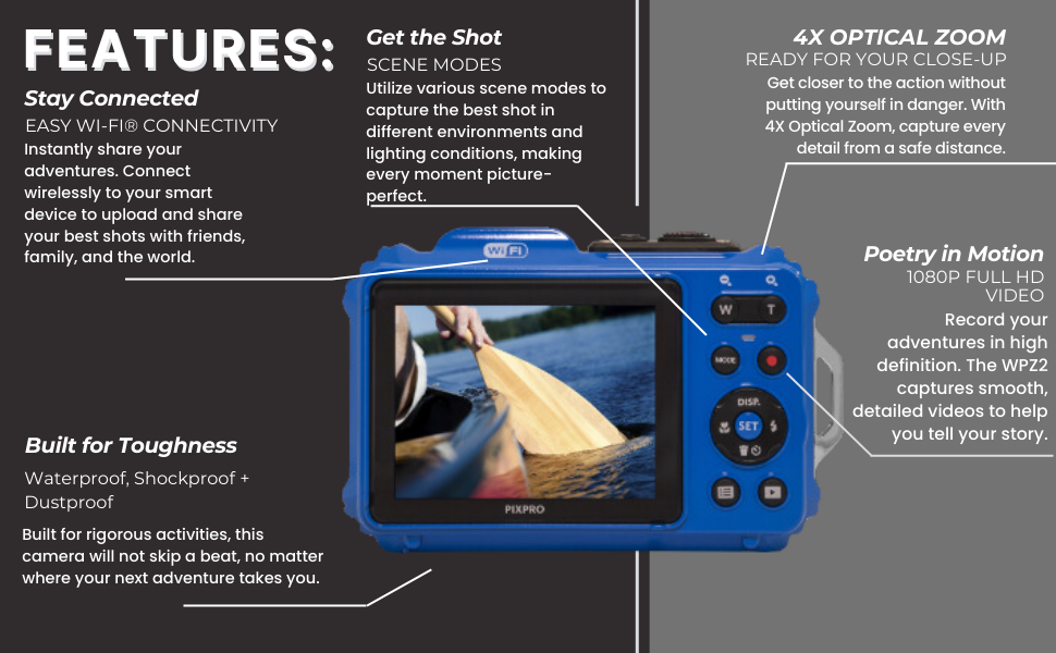 KODAK PIXPRO WPZ2 Features