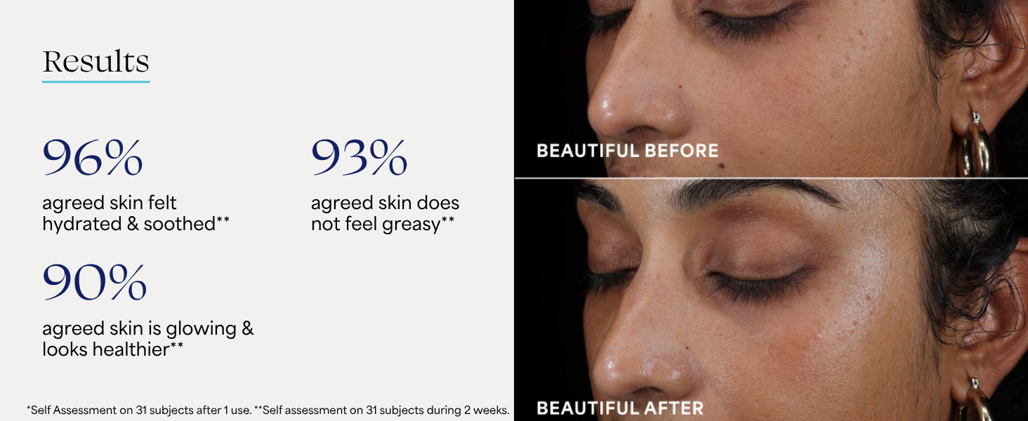 Protect + Glow daily sunscreen gel broad spectrum SPF 30