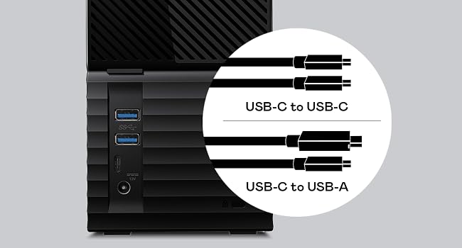USB 3.2 Gen 1/3.0 Hub Ports