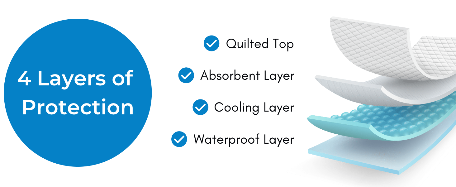4 layers of protection