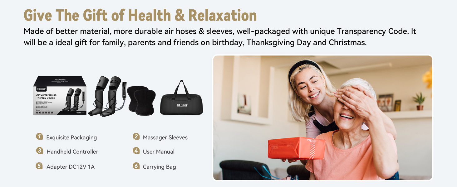 What&amp;#39;s Included