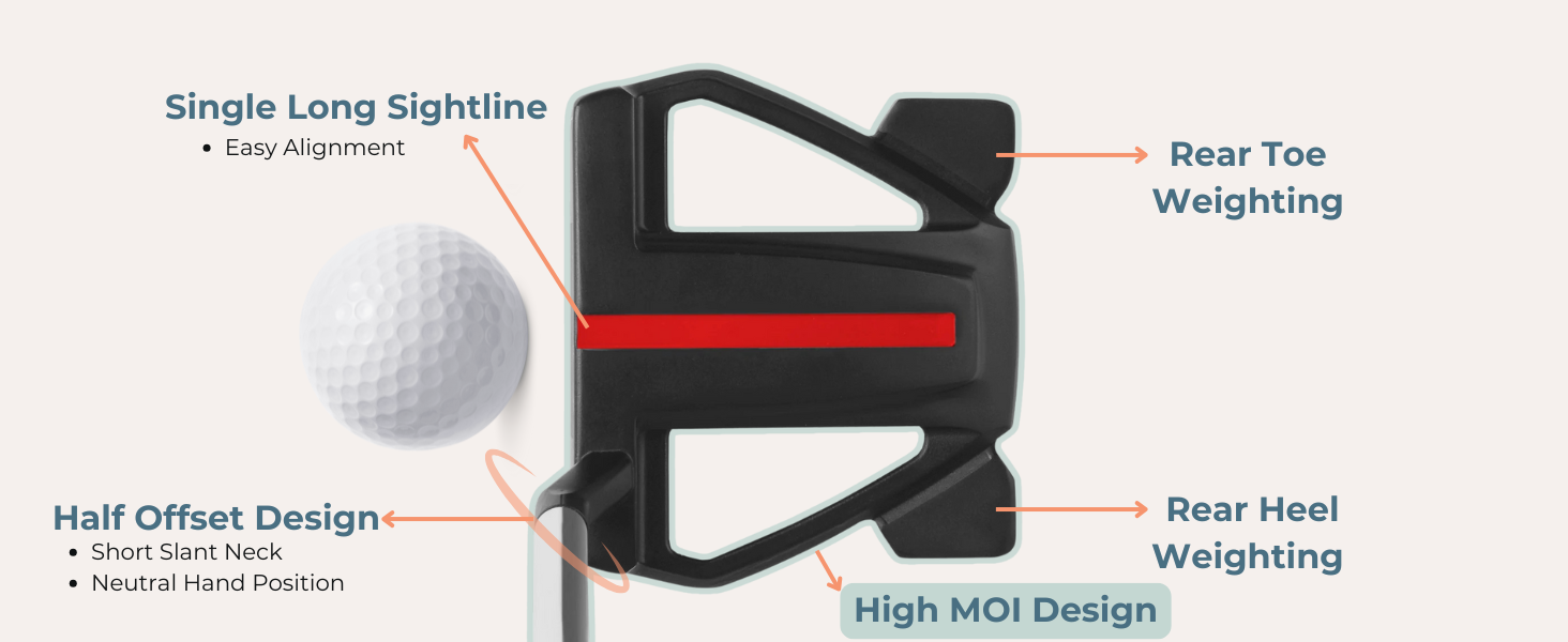 Orlimar F4 Mallet Putter-Alignment
