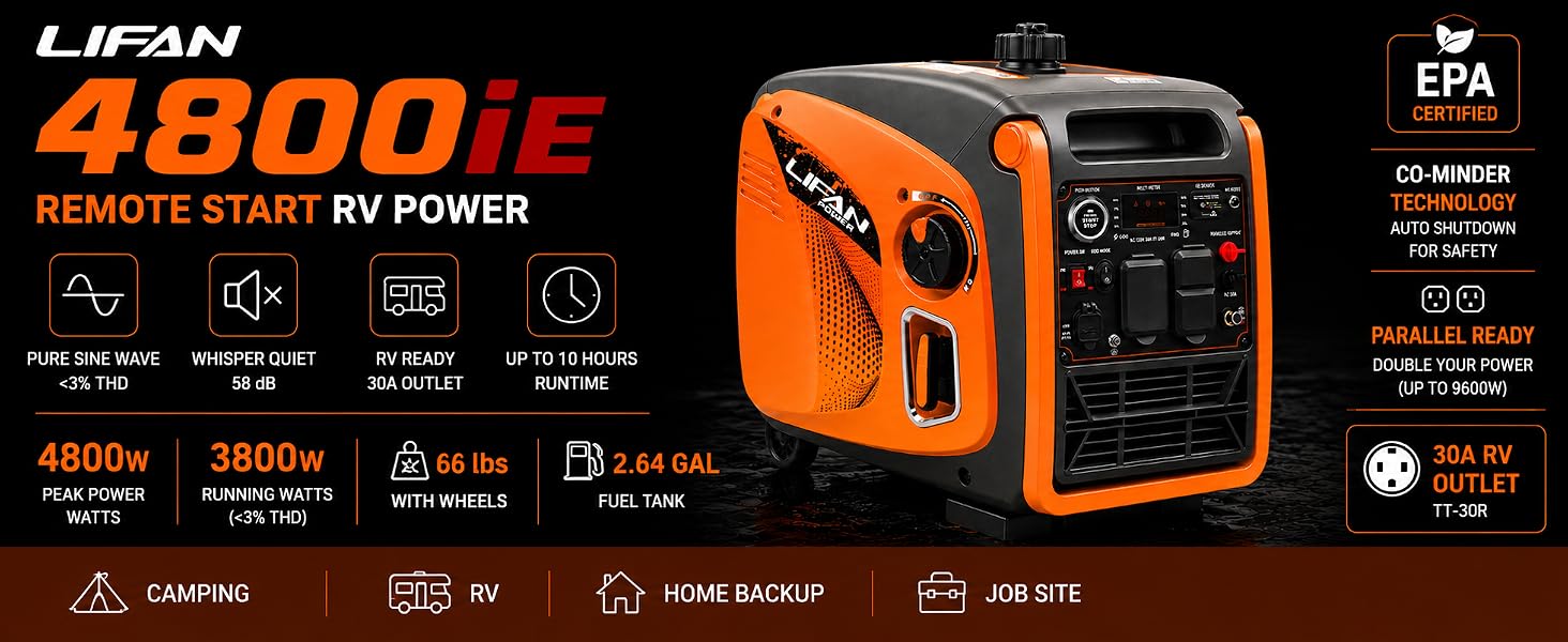 4800iE INVERTER GENERATOR