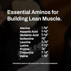 amino