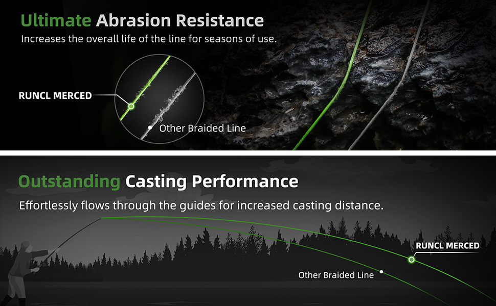 braided fishing line