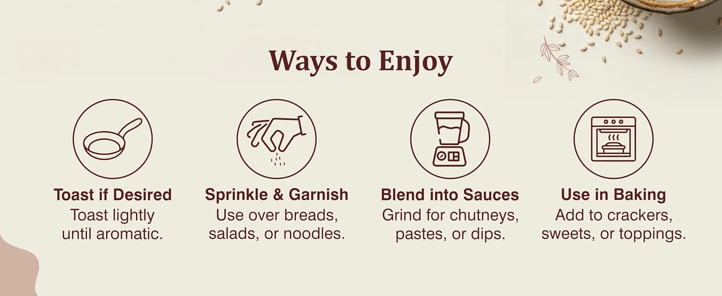 Aiva White Sesame Seeds usage guide with toast, sprinkle, blend, and baking steps.