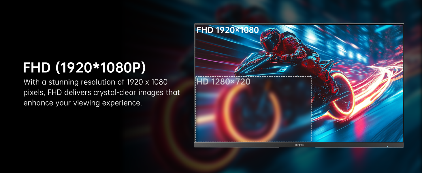 fhd