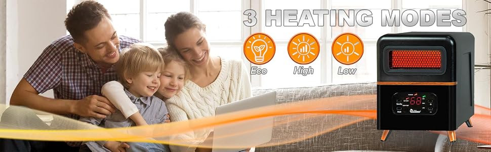 3 Heating Mode