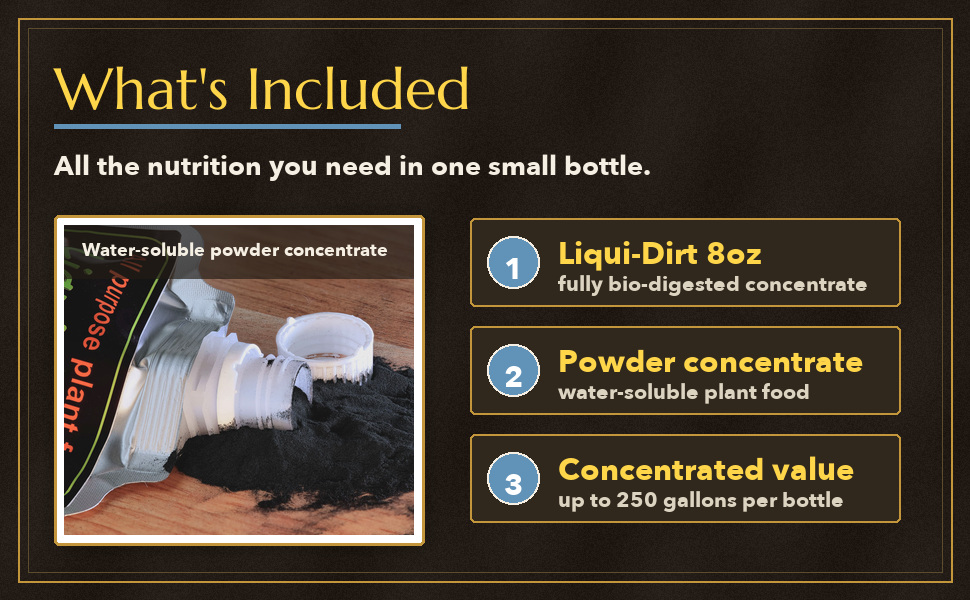What&amp;#39;s Included