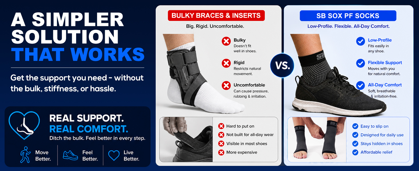 sb sox plantar fasciitis relief socks for men and women