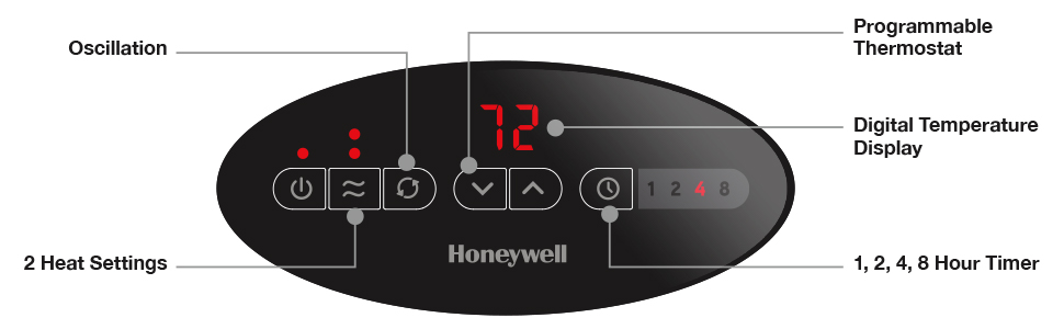 Honeywell Slim design compact ceramic technology Heater