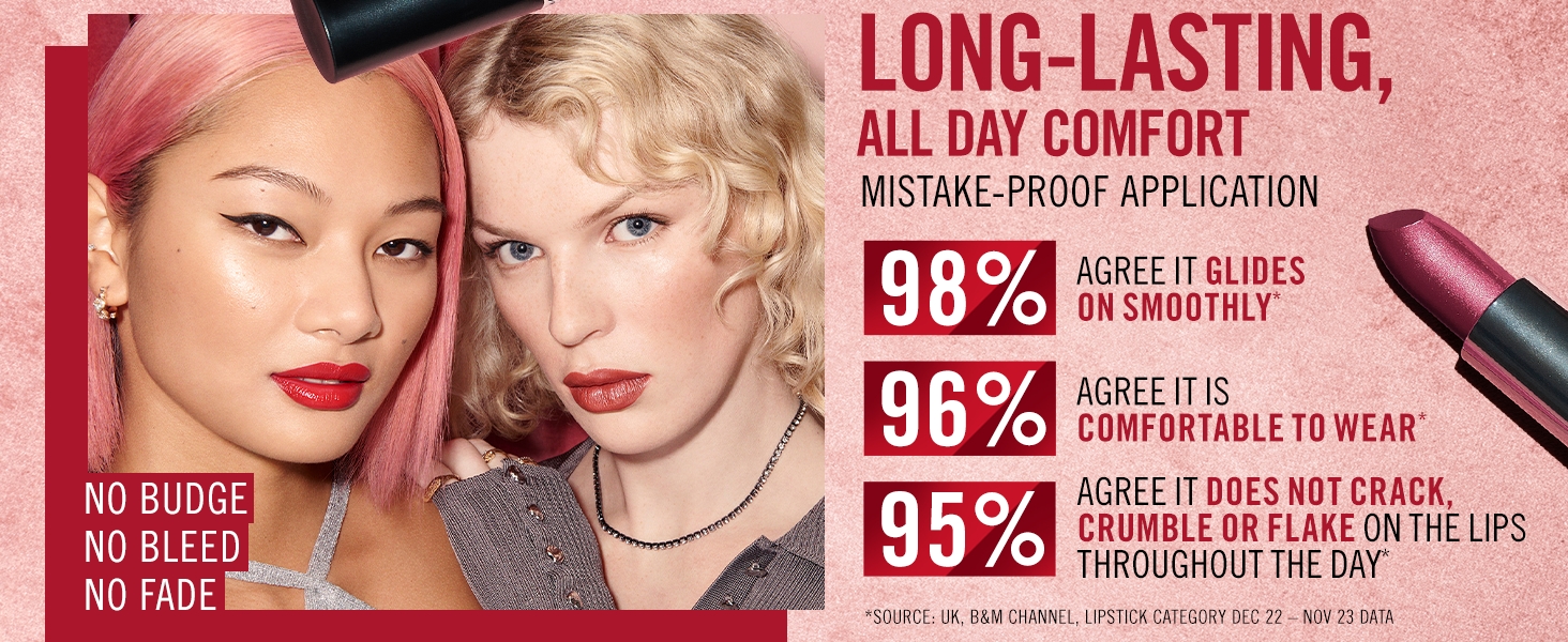 Rimmel Lasting Finish Lipstick