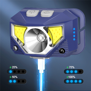 rechargeable headlamp
