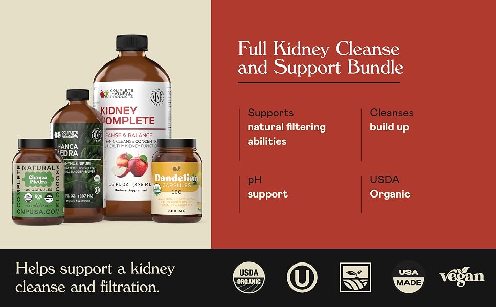 Kidney Stones