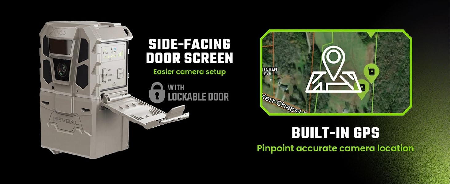 Side FAcing Door Sceen