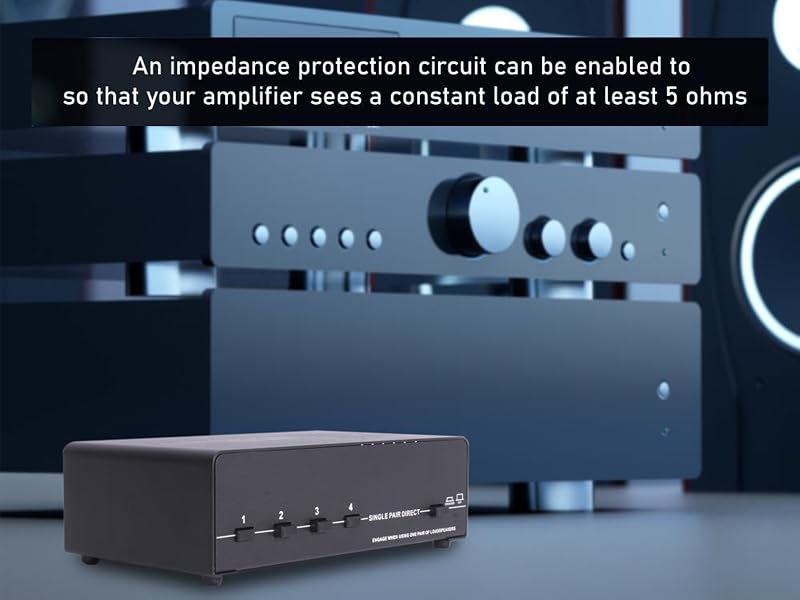 FEATURES OF 4-CH SPEAKER SELECTOR