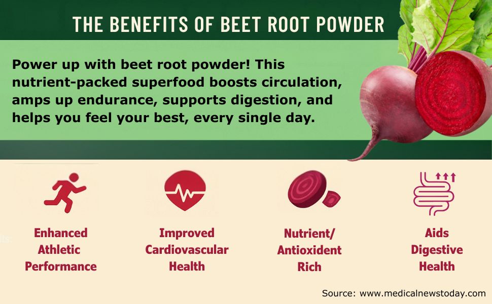 Benefits of beet root powder