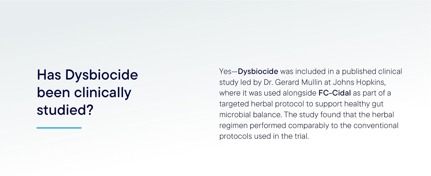 Clinically Studied
