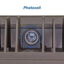 Dakason LED Flood Light