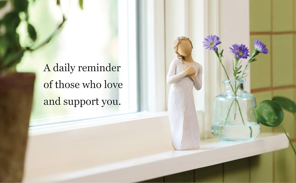 A daily reminder of those who love and support you.
