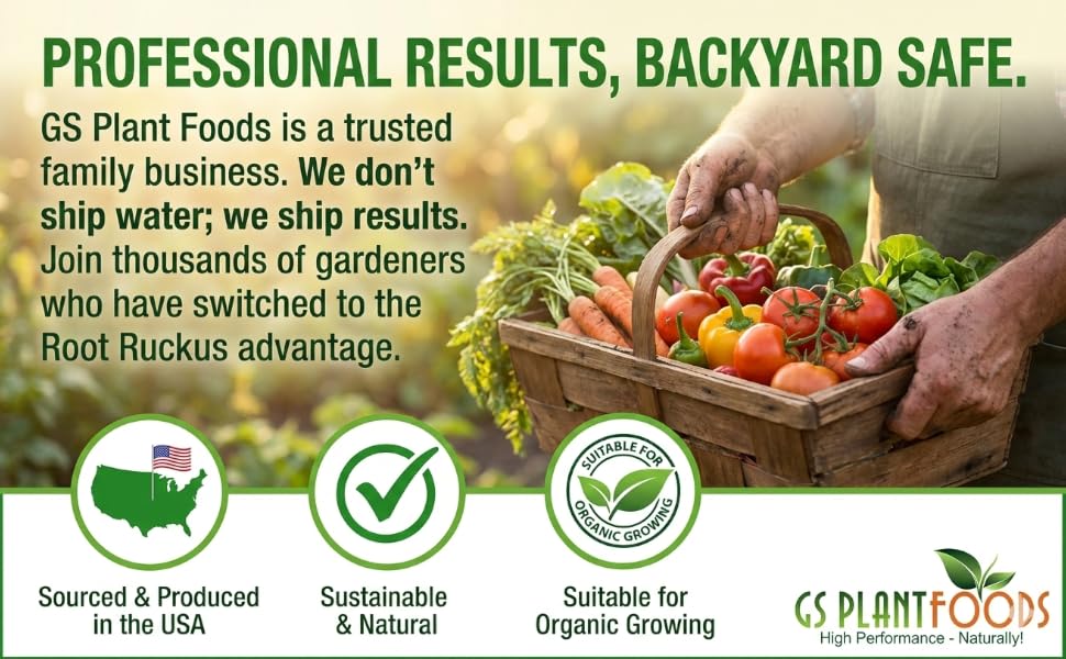 professional results