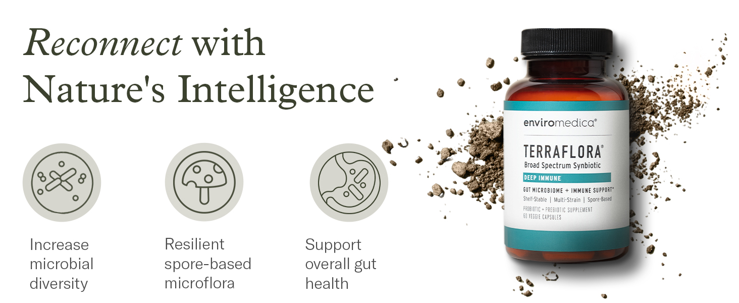 synbiotics probiotics &amp; prebiotic women probiotics for digestive health pro biotics with prebiotics