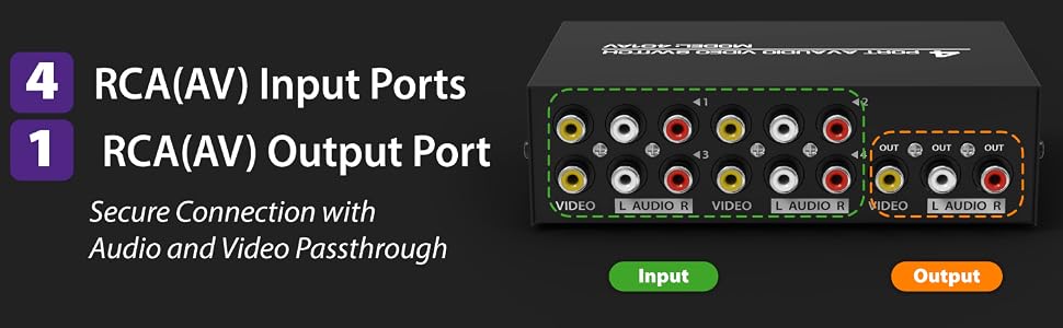 4 input ports and 1 output