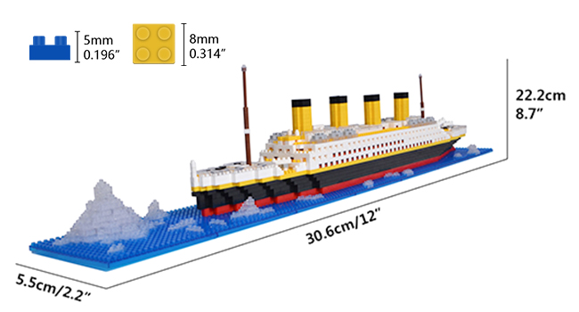 size