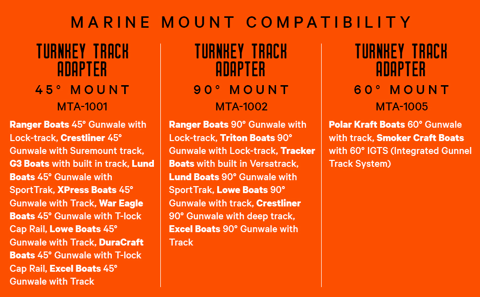Marine Mount Compatibility