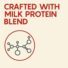 Crafted with Milk Protein Blend