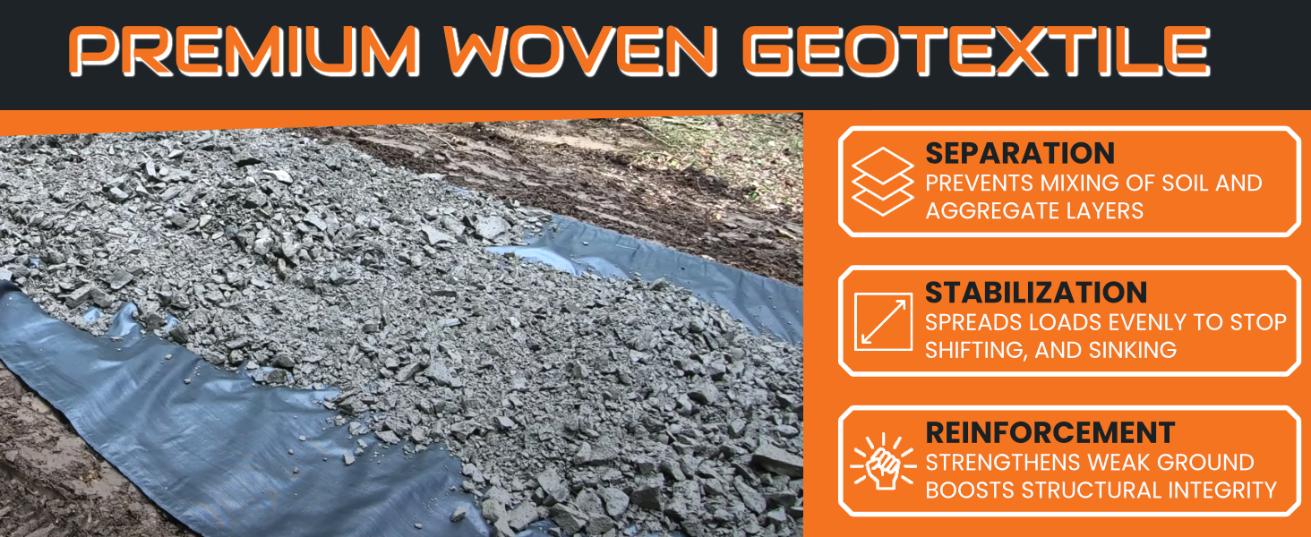Premium Heavy Duty Landscape Fabric for Separation, Stabilization and Reinforcement