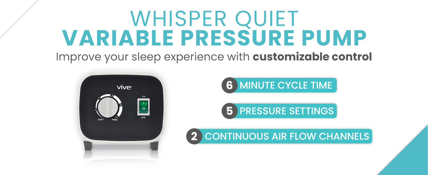 Whisper Quiet Variable Pressure Pump