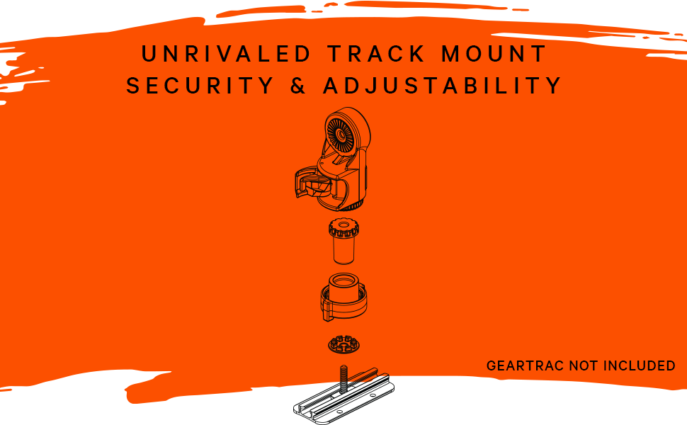 unrivaled track mount security and adjustability