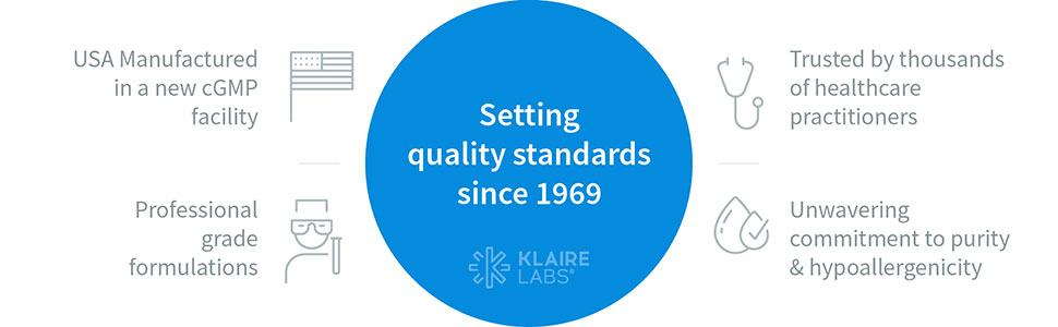 Setting Quality Standards since 1969