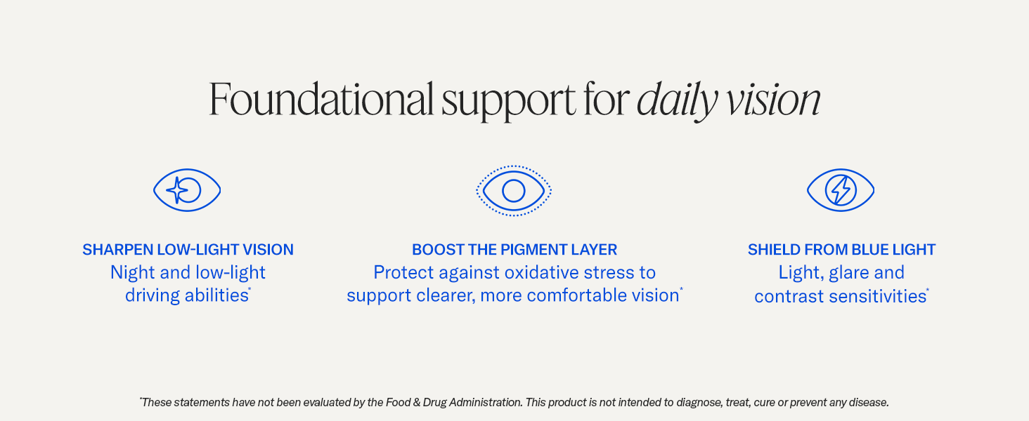 Sharpen low-light vision, boost the pigment layer, shield from blue light