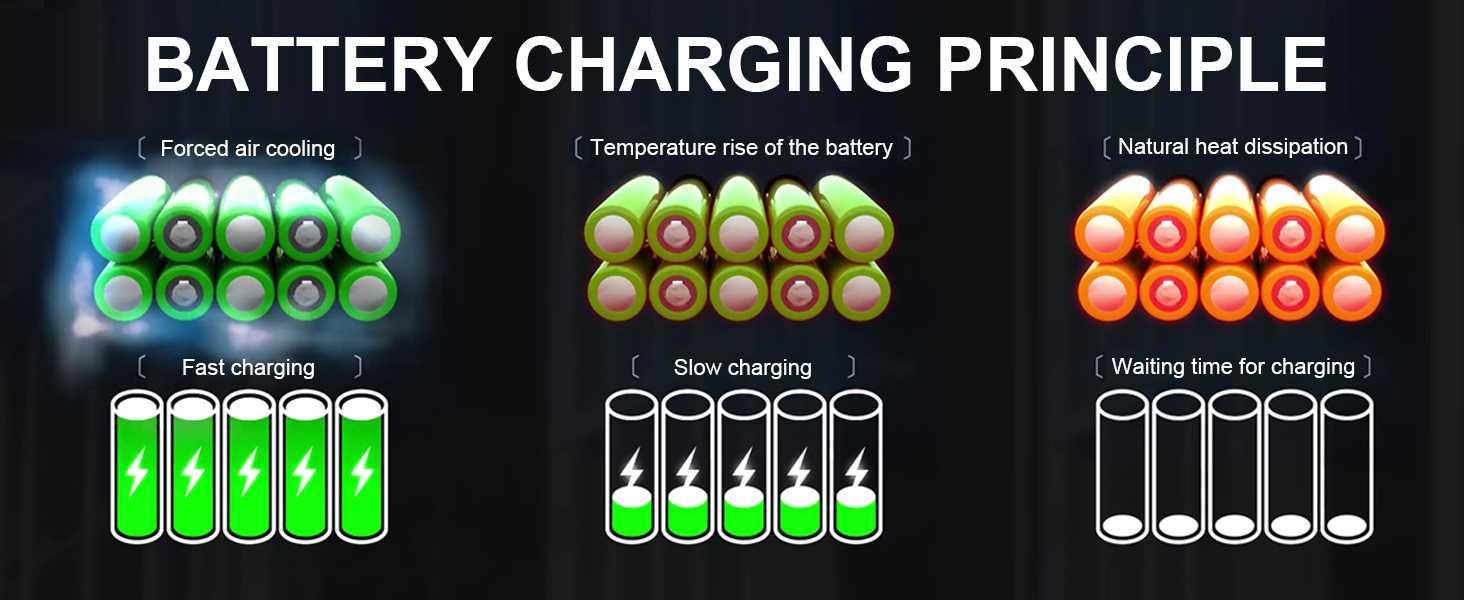 Ryobi 18V Battery