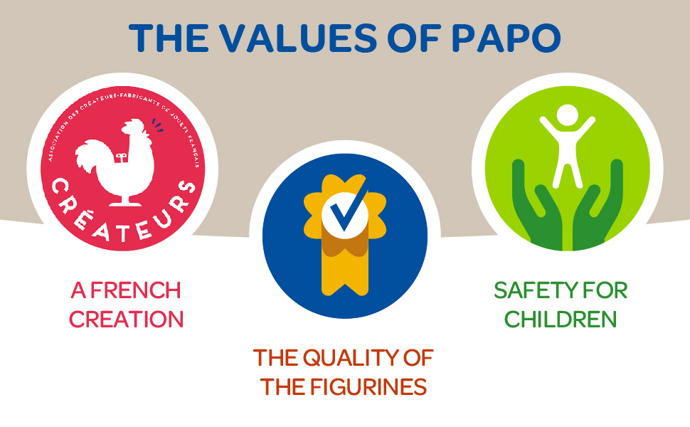 the values of papo