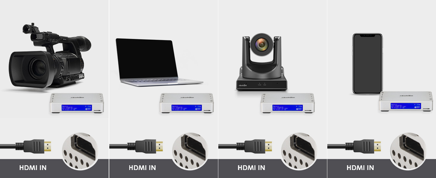 ZowieREC