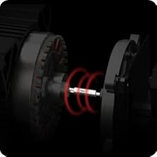 The base and the steering wheel are connected through a military-grade conductive slip ring