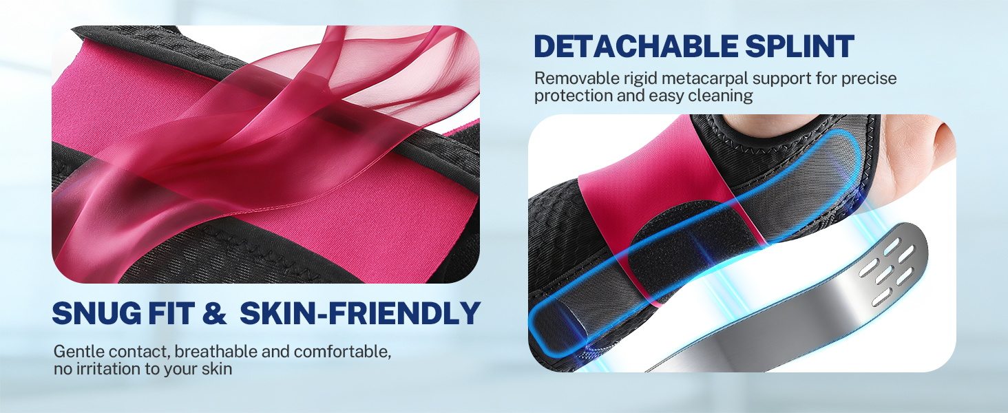 Open Thumb Wrist Brace