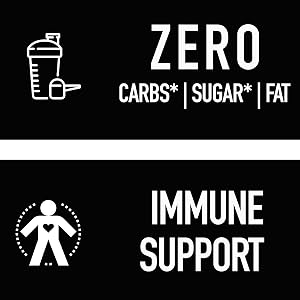 ISOPURE PROTEIN