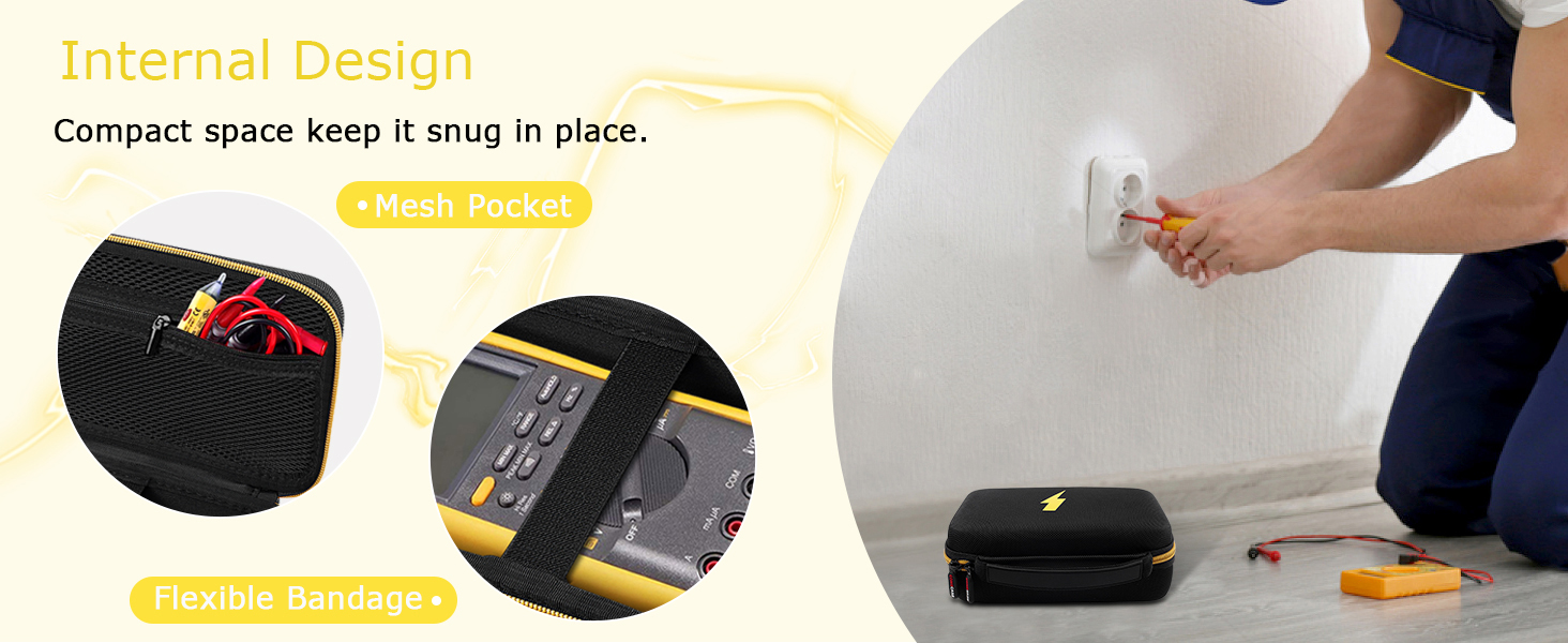portable meter case