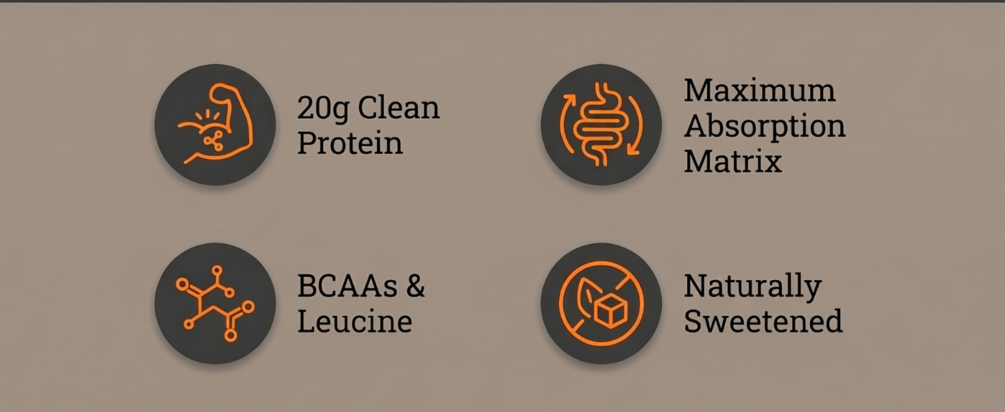 protein powder; whey protein powder; whey protein