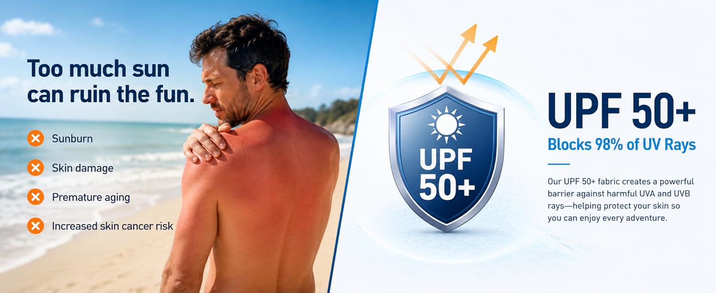 Mens Rash Guard UPF 50+ UV Protection Sun Shirts Long Sleeve Moisture Wicking