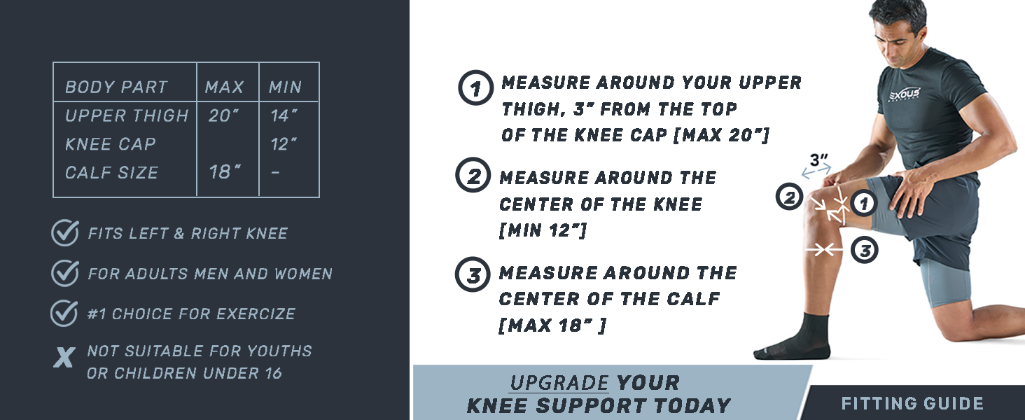 Fitting size guide
