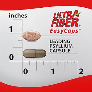 Size comparison of Ultra-Fiber EasyCaps versus the leading psyllium capsule