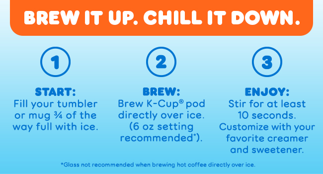 k cup